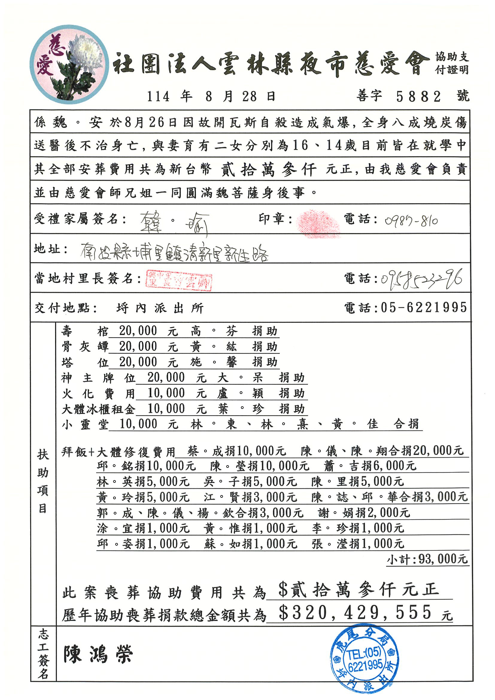 善字第5882號--雲林縣夜市慈愛會